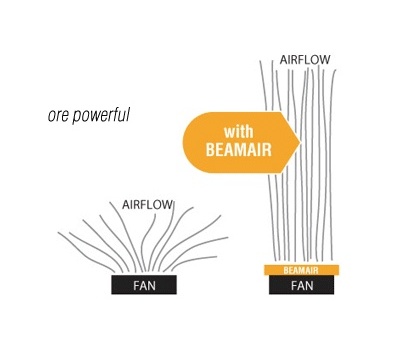 Решетка Nexus 80-92mm Beamair Fan Grill