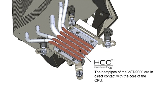 Кулер ЦПУ Nexus VCT-9000 HOC , 12cm PWM Fan, для сокет 1366/115x/775/AM4/AM3/AM2