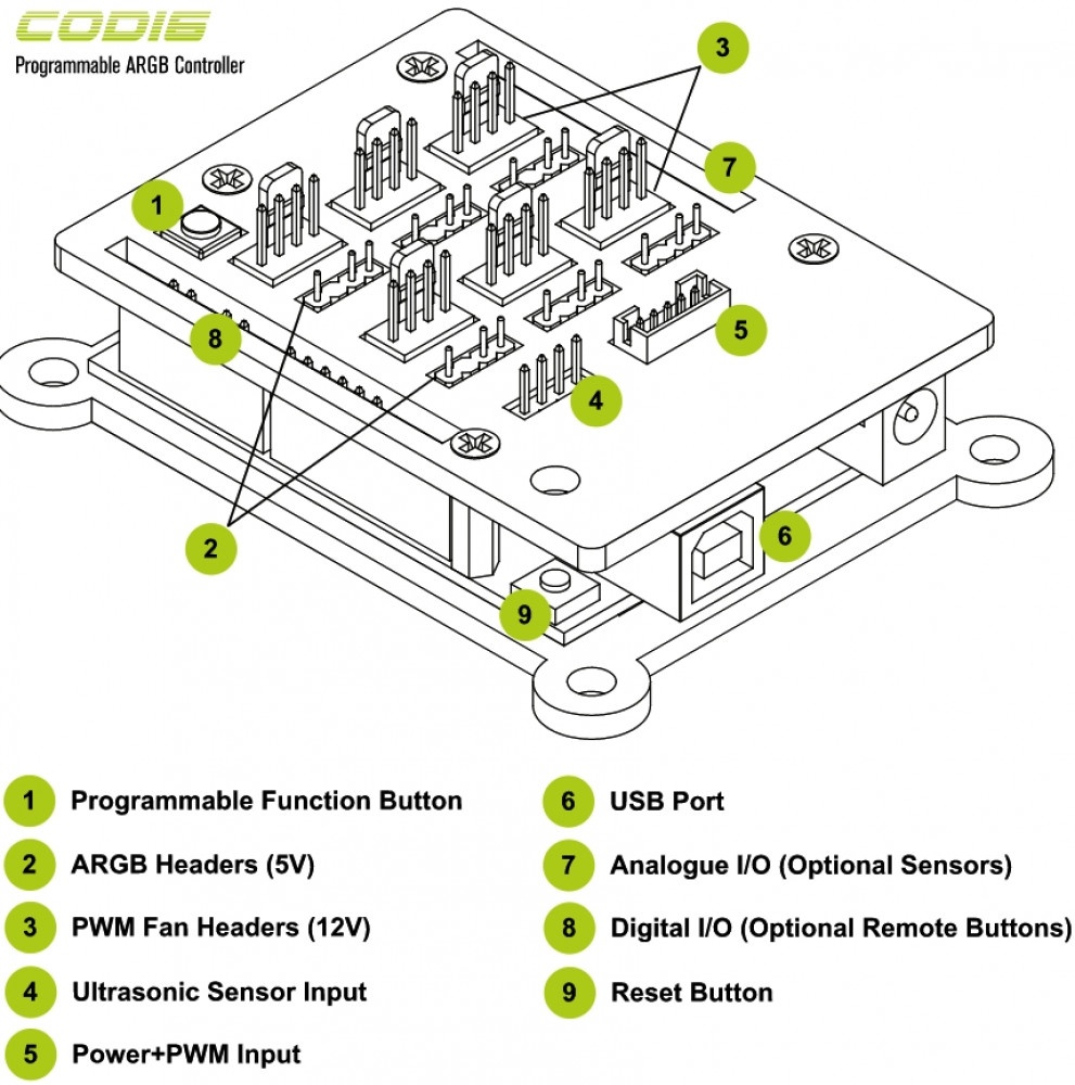 Панель управления GELID Solutions CODI6 ARGB Controller (FC-CODI6-A)