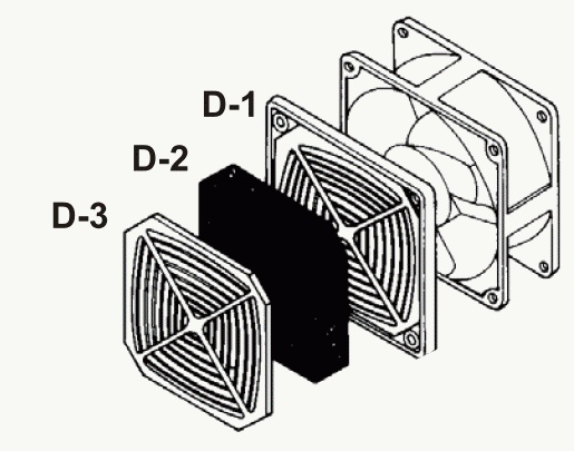Пылевой фильтр Sunon 120х120 fan filter LFT120FI45